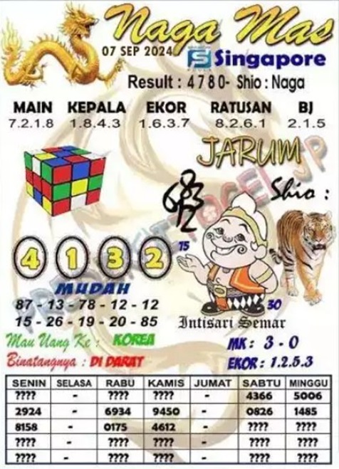 SYAIR SGP VIP